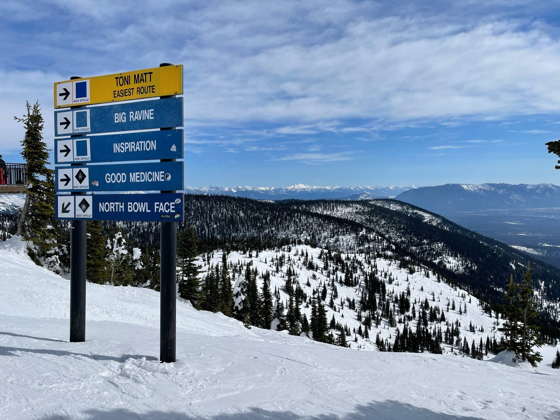 Trail signs at the top of Big Mountain with the valley and peaks behind